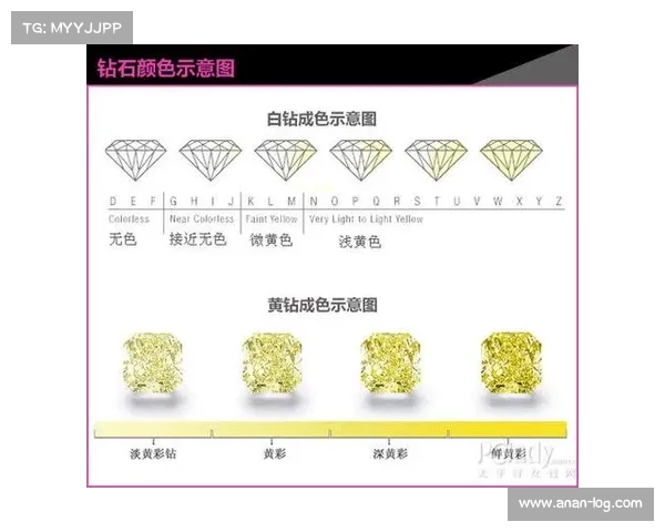 合法获取黄钻的全面操作指南及注意事项详解 合法获取黄钻的全面操作指南及注意事项详解