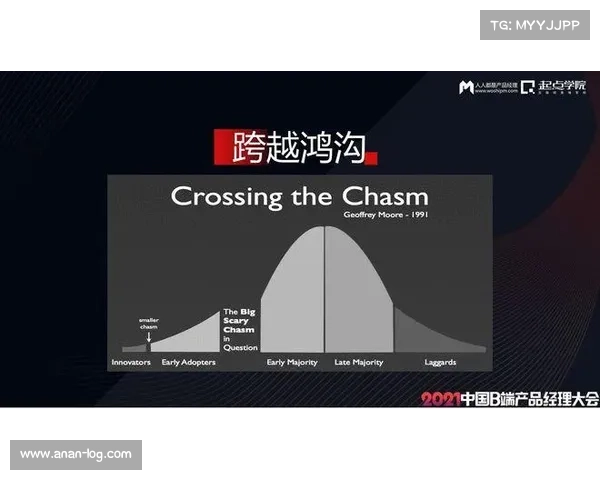 外域征途中的关键步骤及策略解析如何实现跨越性发展 外域征途中的关键步骤及策略解析如何实现跨越性发展