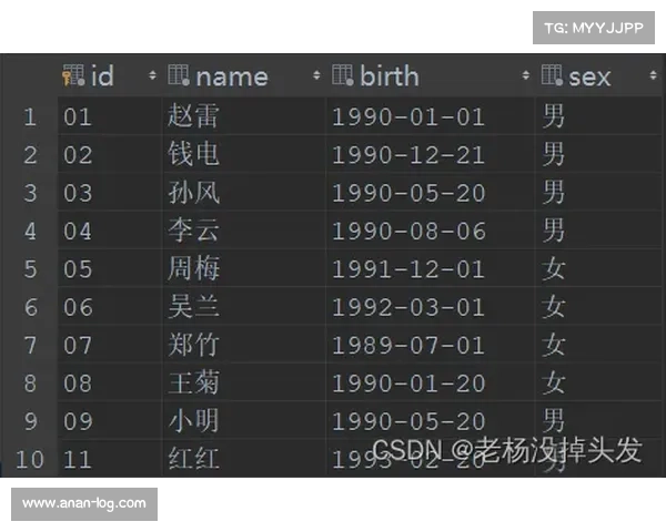 以劫尽1.0d版本全面解析从零基础入门到高阶实战的成长秘笈 以劫尽1.0d版本全面解析从零基础入门到高阶实战的成长秘笈